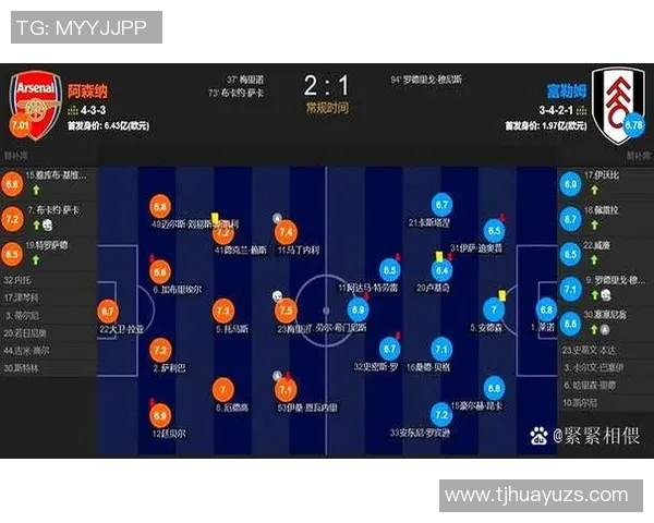 广州足球队与杭州足球队赛后状态分析与复盘总结 广州足球队与杭州足球队赛后状态分析与复盘总结
