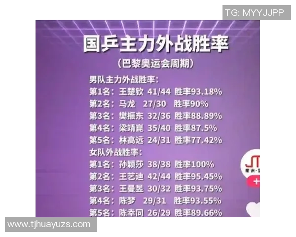 周鹏的篮球传奇之路：从青涩少年到赛场巨星的成长历程与心路历程