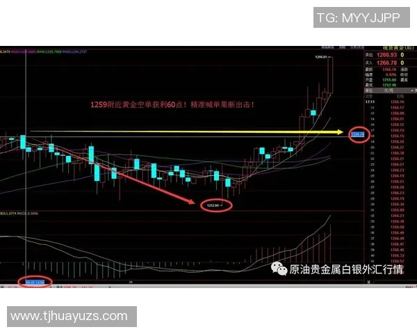 尼姆与里昂历史交锋记录分析及战绩回顾 尼姆与里昂历史交锋记录分析及战绩回顾
