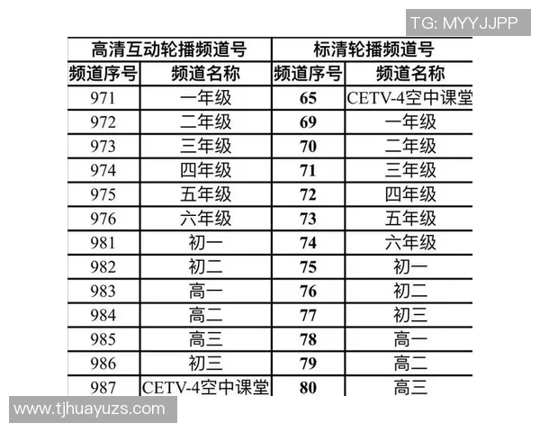 广东与福建比赛直播观看指南及平台推荐详解