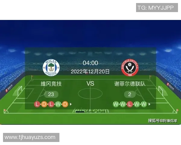 维冈竞技迎战谢菲尔德联队期待精彩对决与胜利的较量