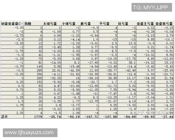 美国与马提尼克足球对决精彩推荐分析及赛前预测
